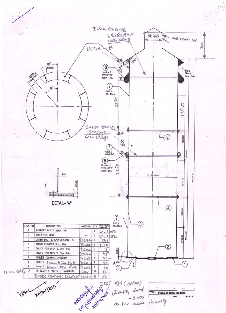 Canopy for Booster pumps by GMTS Kkd