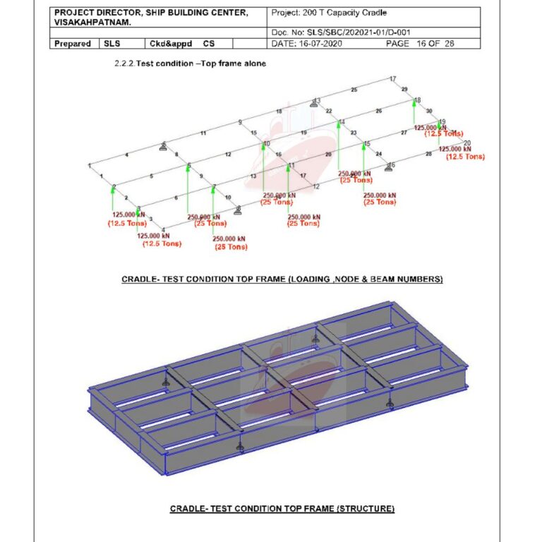 Cradle for load testing at GMTS Kkd