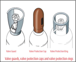 Supply of Helium and industrial gases