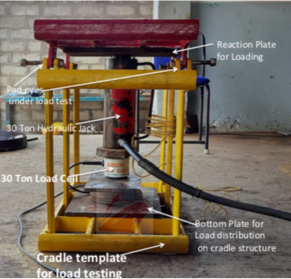 Lifting cradle at GMTS Kkd